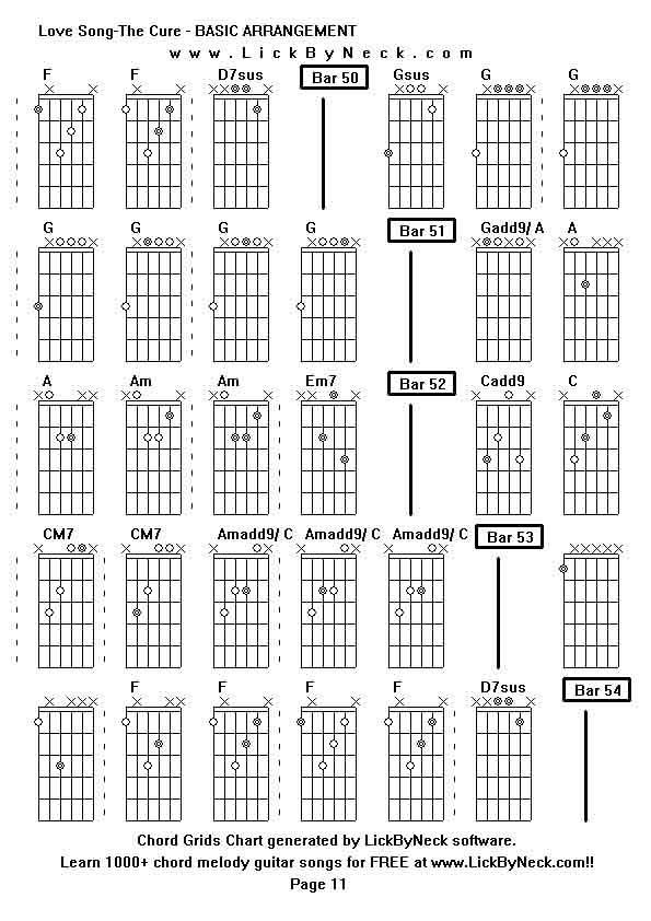 Chord Grids Chart of chord melody fingerstyle guitar song-Love Song-The Cure - BASIC ARRANGEMENT,generated by LickByNeck software.